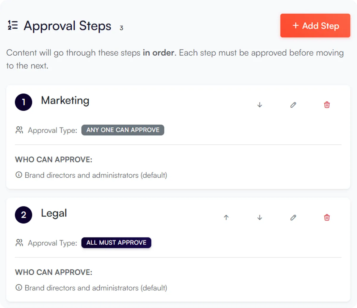 Drumbeat approval workflow with Marketing and Legal steps