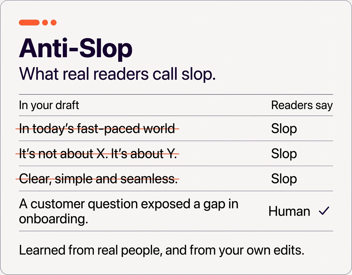 Anti-Slop: phrases real readers call slop, struck out of a draft, and the line that reads as human kept.