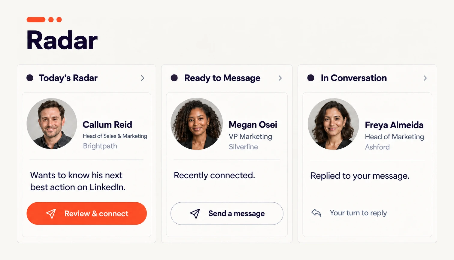 The Radar board: today’s picks, ready to message, in conversation.